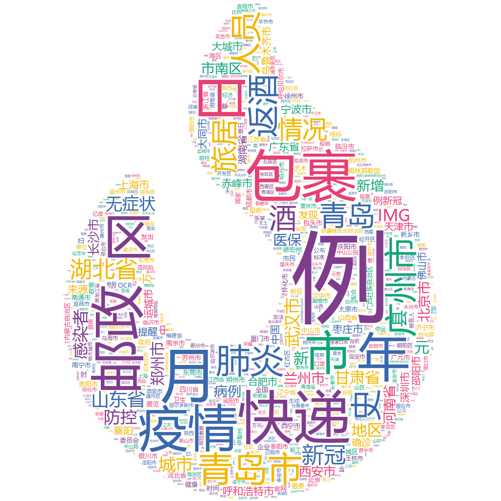 青島市2022-10-23詞云