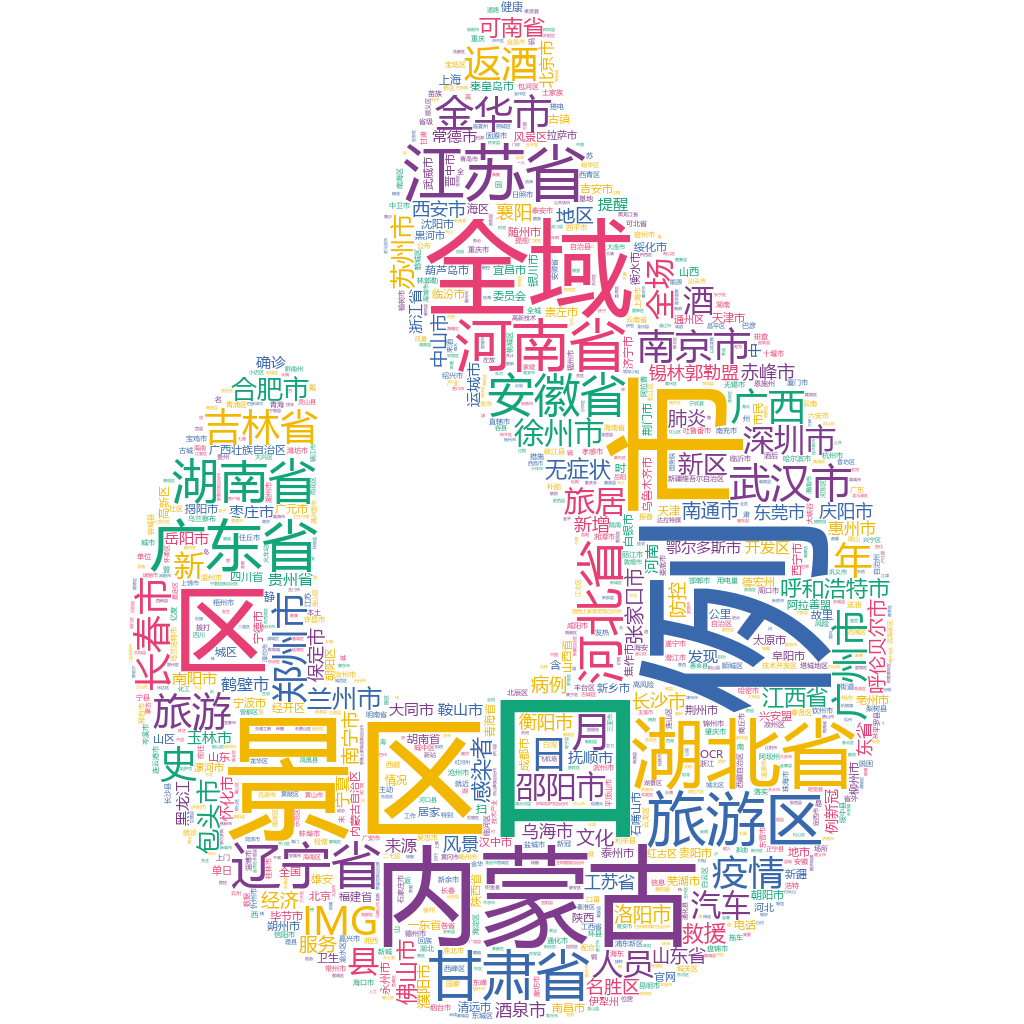 南陽2022-10-23輿情監(jiān)測詞云