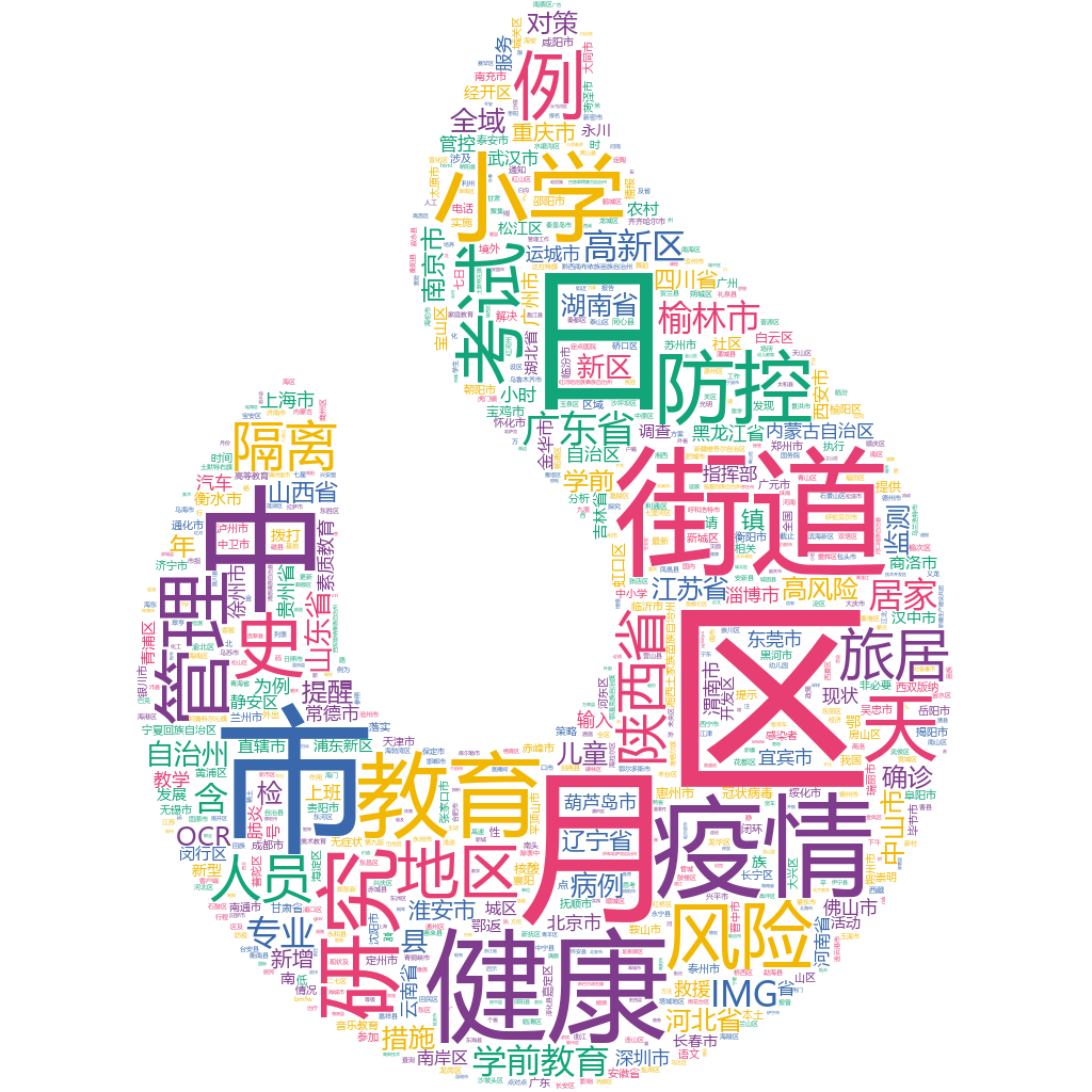 榆林2022-10-22輿情監(jiān)測詞云